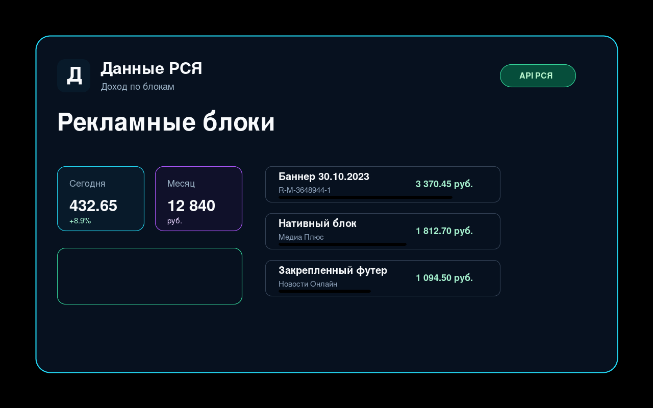 Блокҳои таблиғи маълумотҳои RSYA