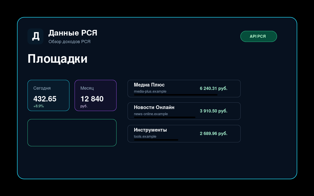 Маҳсулот ва барномаҳои RSYA Data