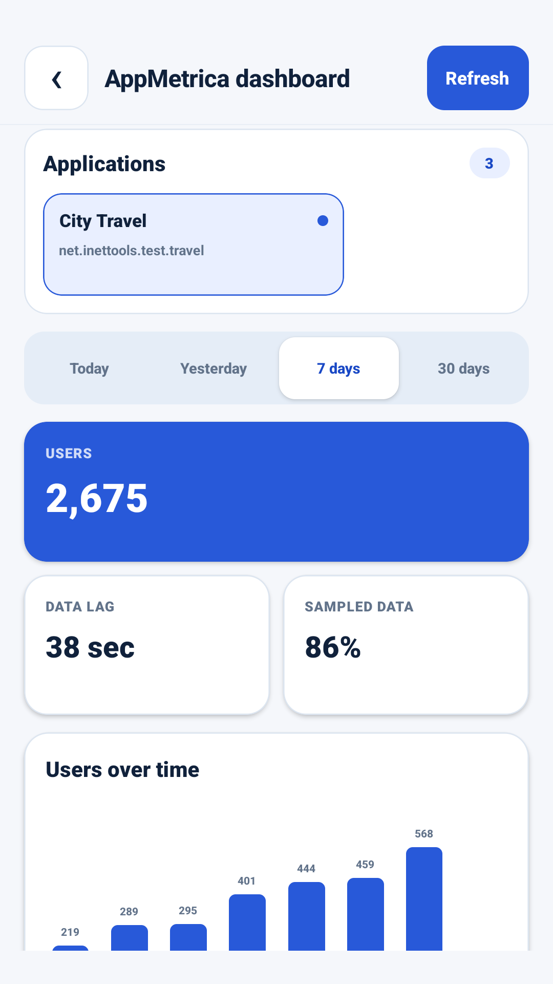 Таҳлили барномаҳо дар AppMetrica Viewer
